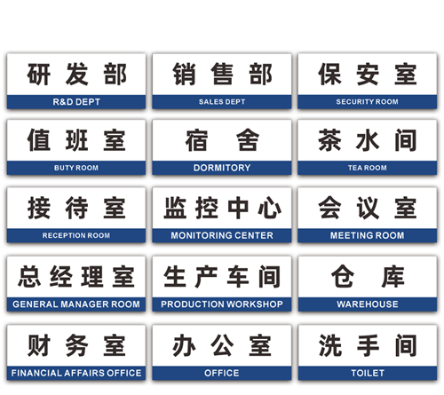 制作科室標(biāo)識(shí)牌的注意事項(xiàng)是什么？